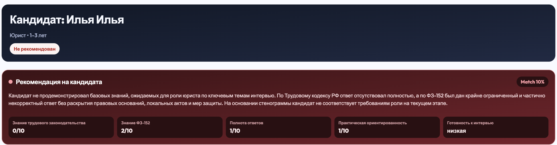 Пример отчета Headsync: рекомендация по кандидату с оценками по критериям